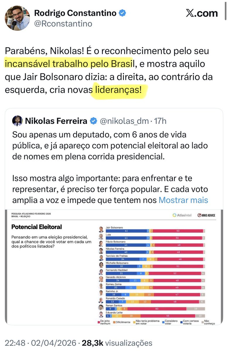 Talita - Mulher Patriota 🇧🇷 tweet media