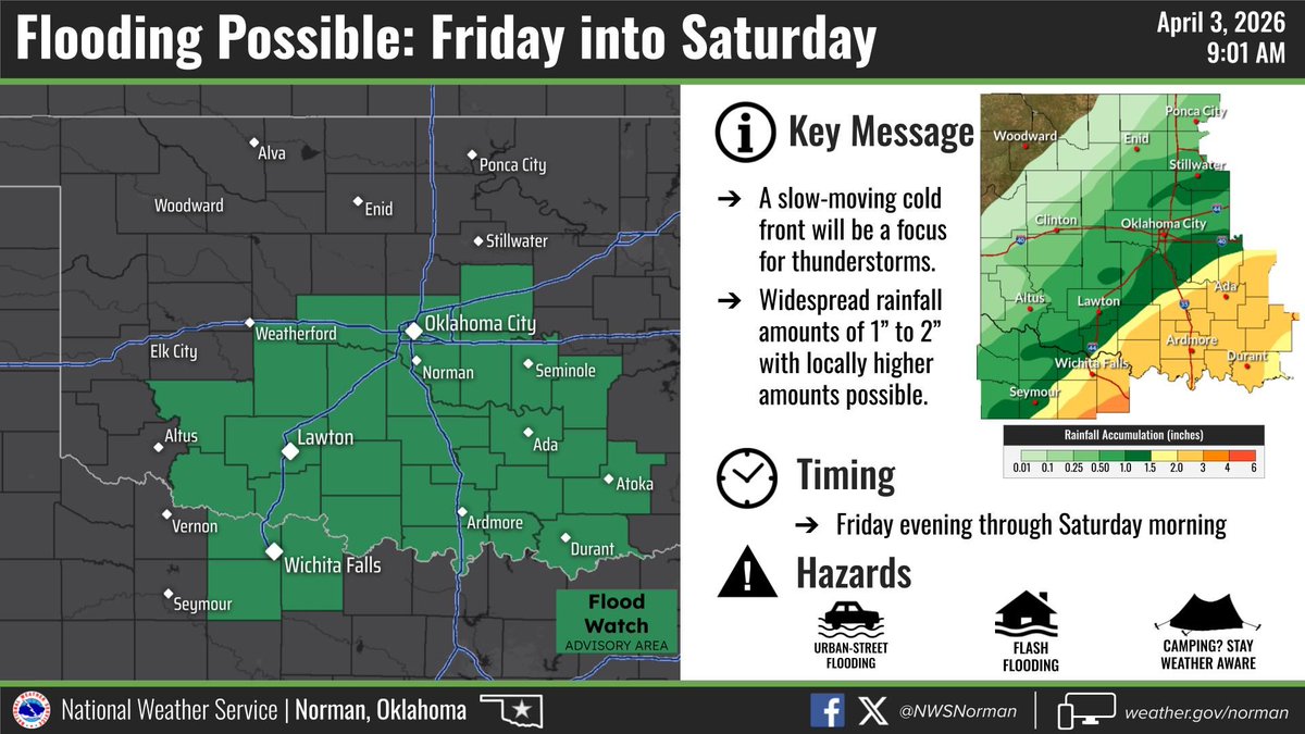 HardemanWx's tweet photo. Hardeman county is in the slight risk (level 2 of 5) for strong/severe storms later this afternoon into the overnight hours. Gusty winds seem to be highest concern here. I've also included the timing graphic. Posted 4-3-26 https://t.co/s0mhnDEPNa