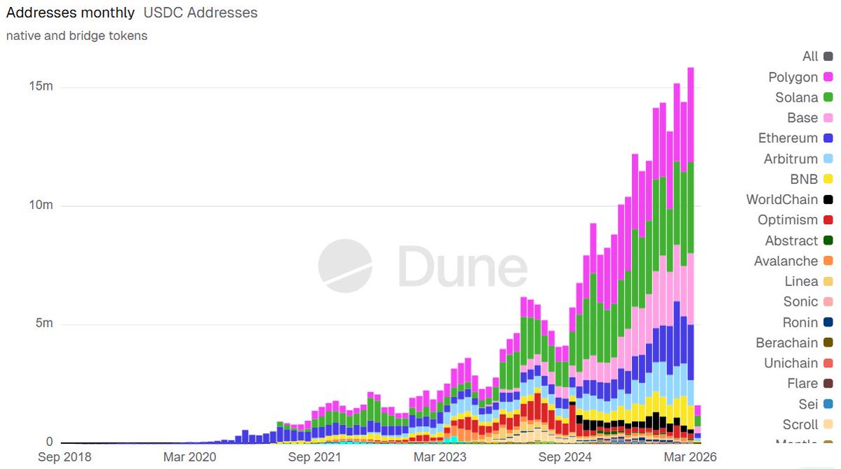 abhinav sharma tweet media