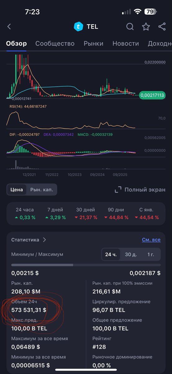 CryptoBob 🌐 tweet media