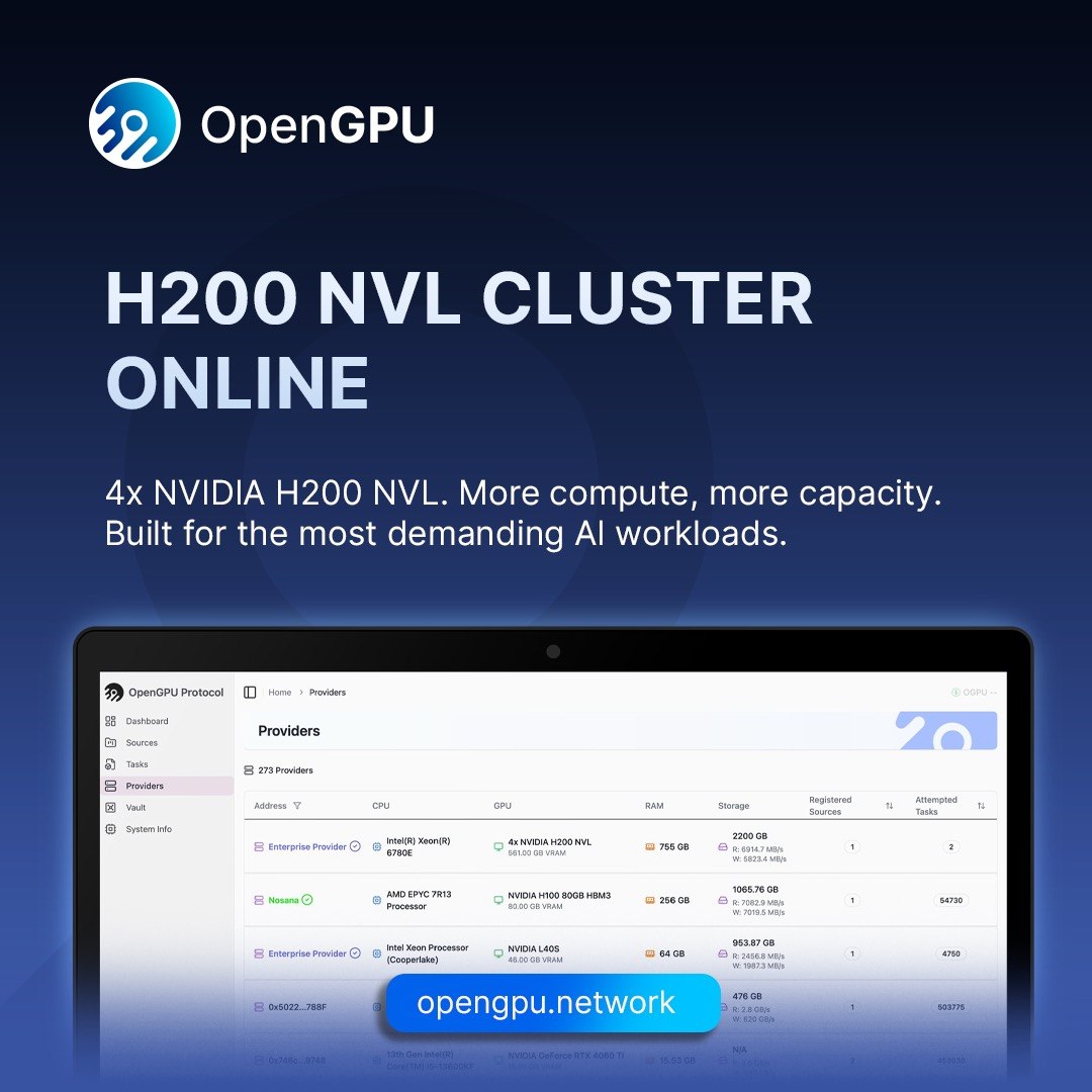 OpenGPU Network tweet media