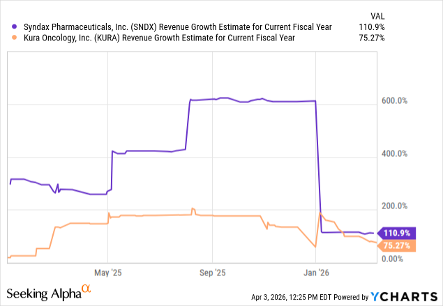 The Fortune Teller @ Wheel of Fortune tweet media