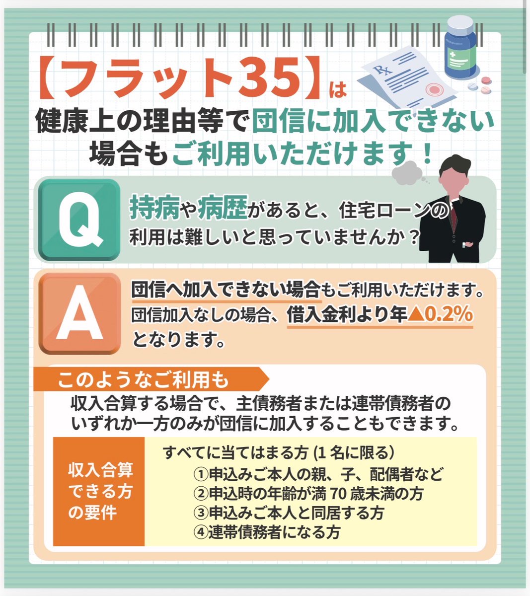 mortgagefp's tweet photo. フラット35なら持病で団体信用生命保険に入らなくても住宅ローンが契約出来ます。他の金融機関で病歴で契約を断られた人でも大丈夫！糖尿病や高血圧でお薬飲まれて諦めてる人は相談下さい。でも注意点もあって… https://t.co/Wkun8eNWcH