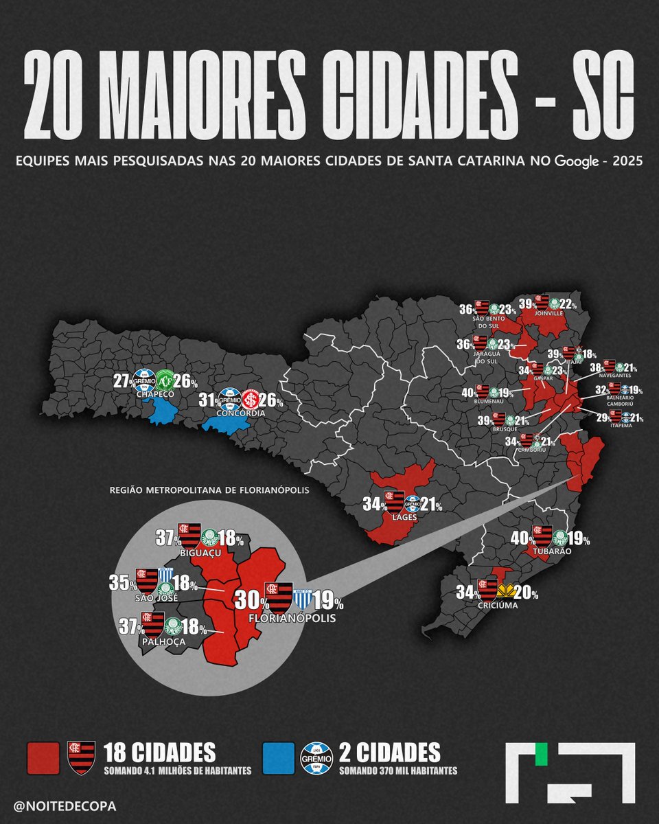 Noite de Copa tweet media
