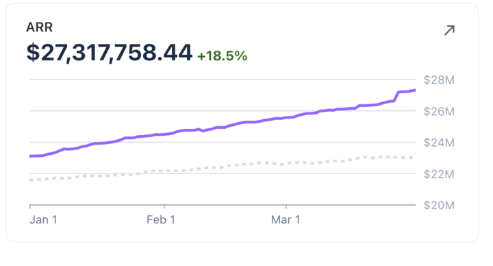 Dan Krenitsyn tweet media