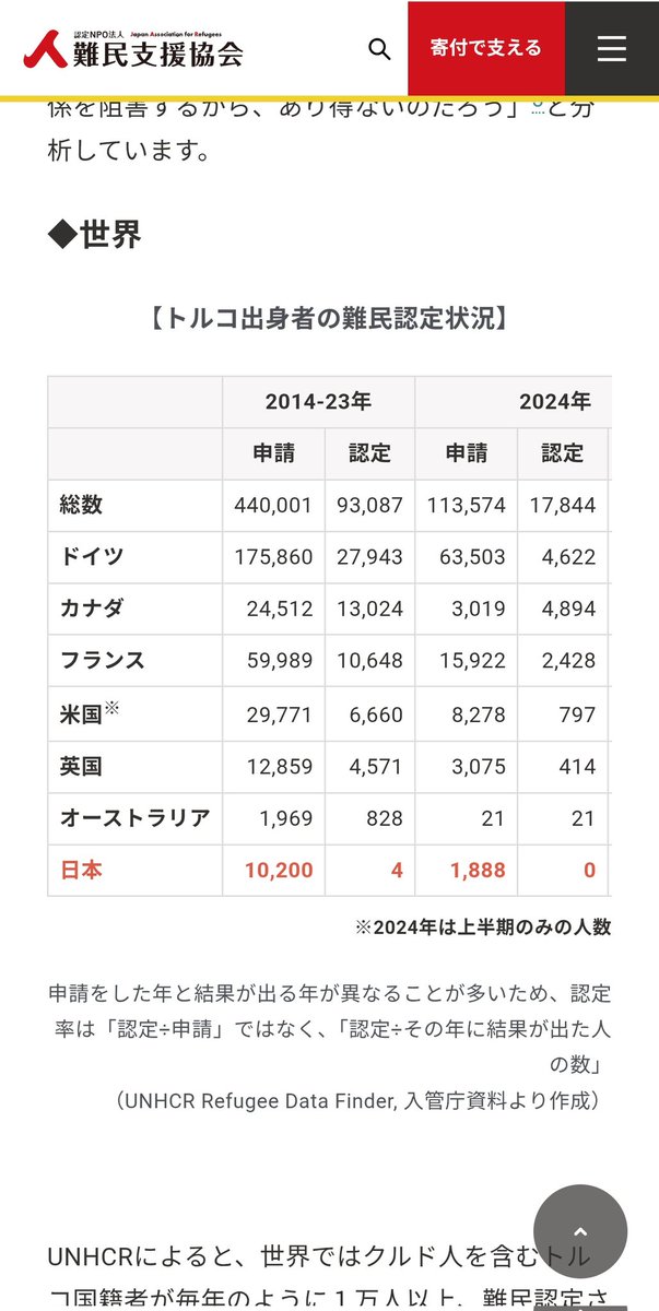 虚ぺん/菫辺喬大 tweet media