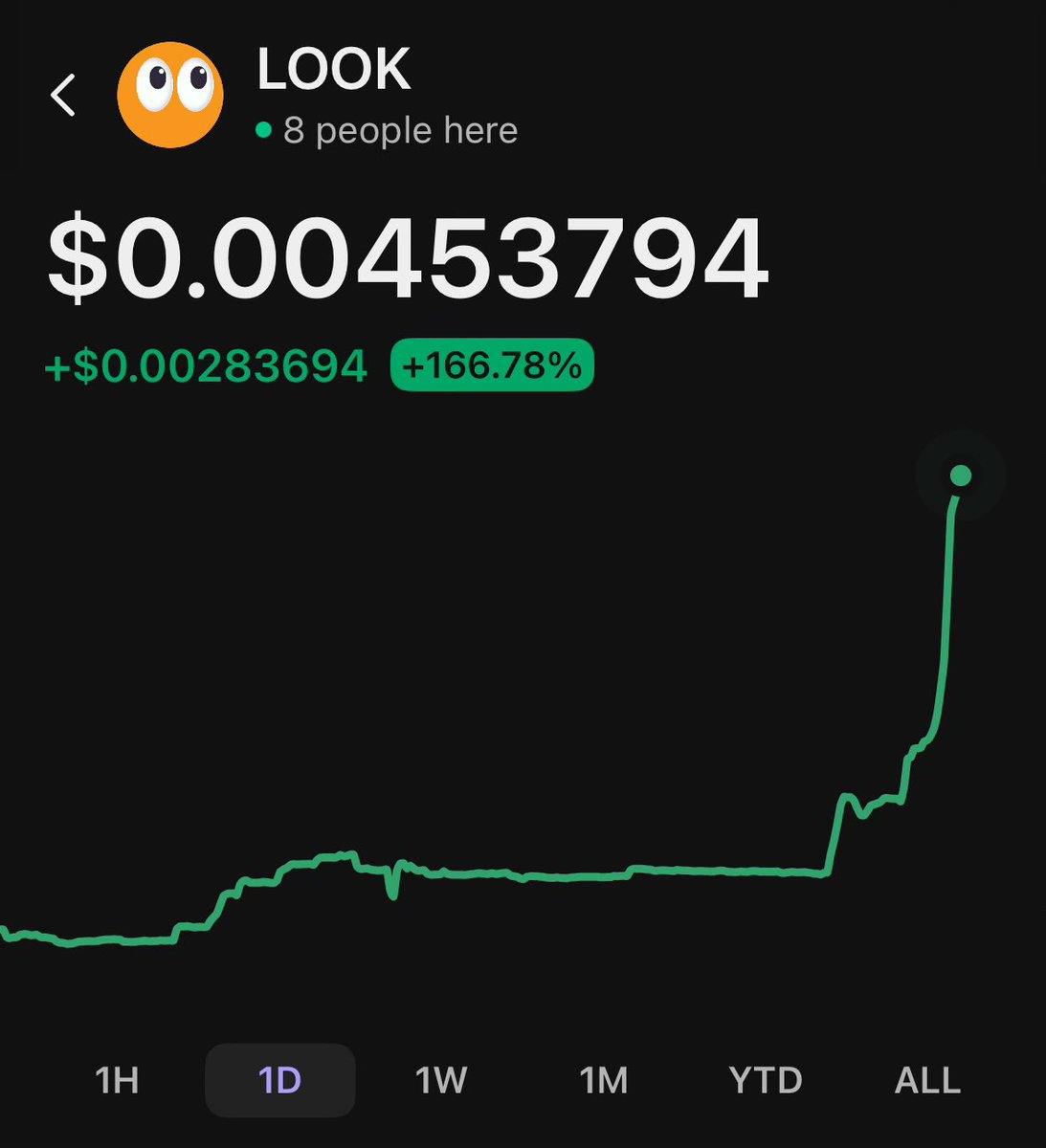 360hz.hbar tweet media