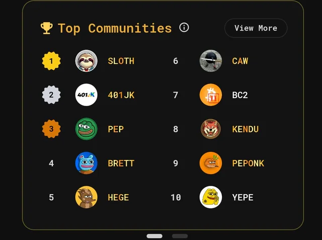 Scone | Slothana tweet media