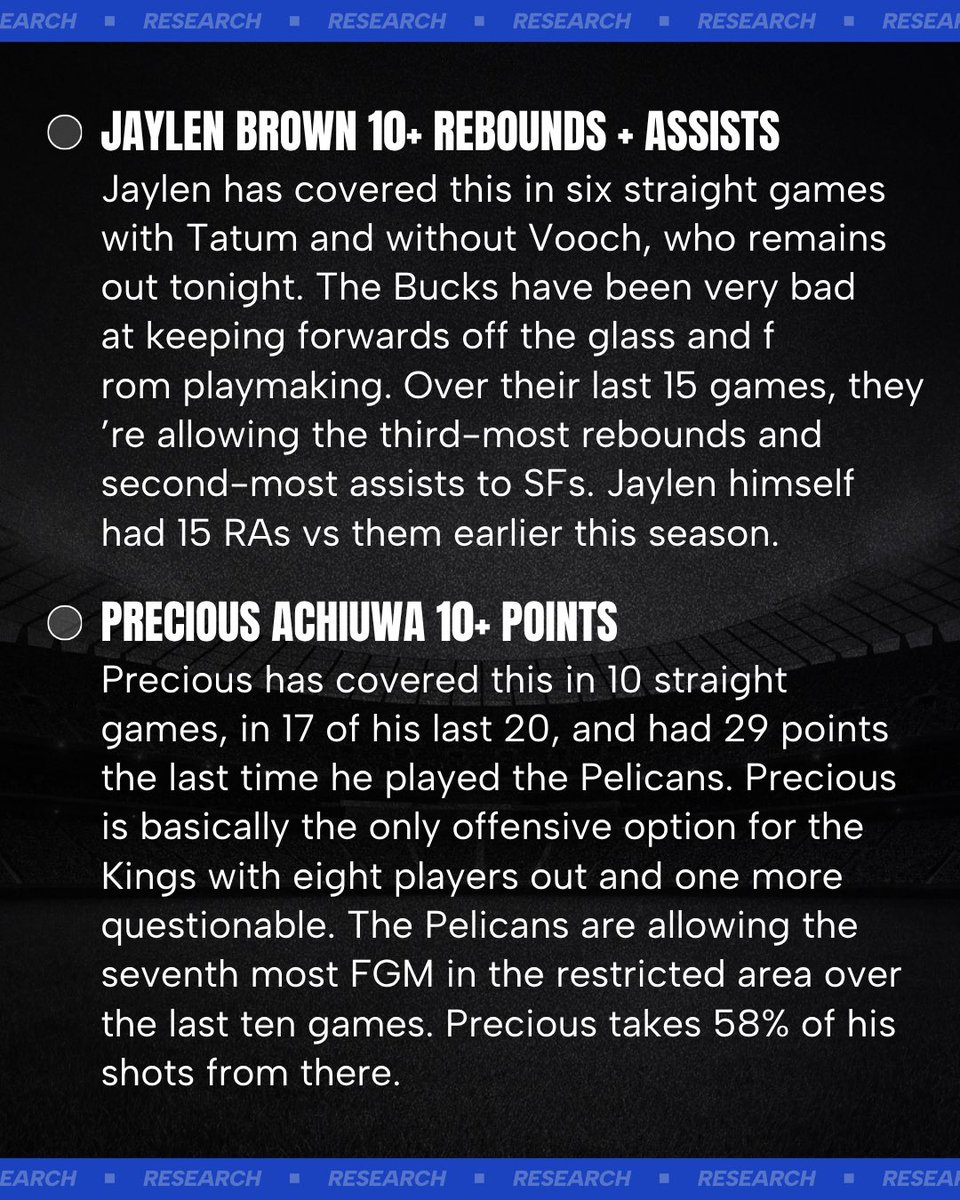 Cody Brown Bets tweet media