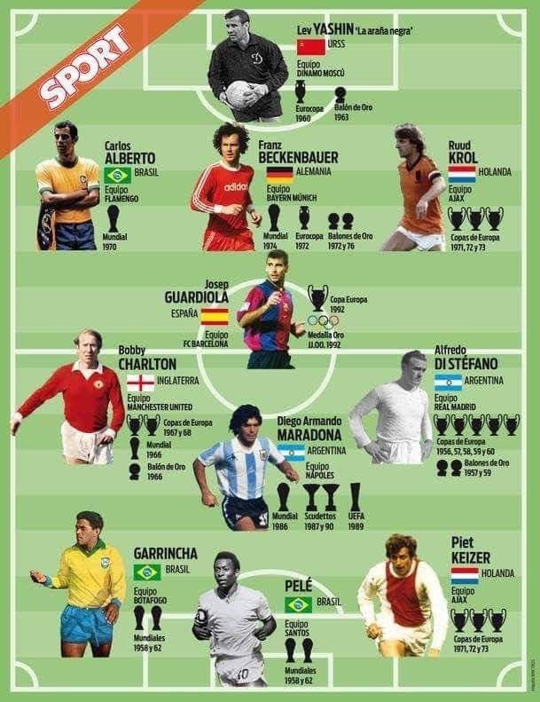 VintageFootballTV tweet media