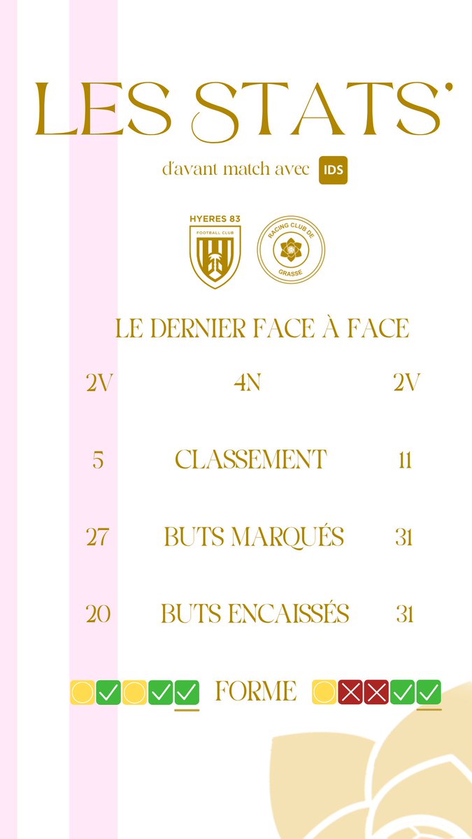 Racing Club de Grasse tweet media