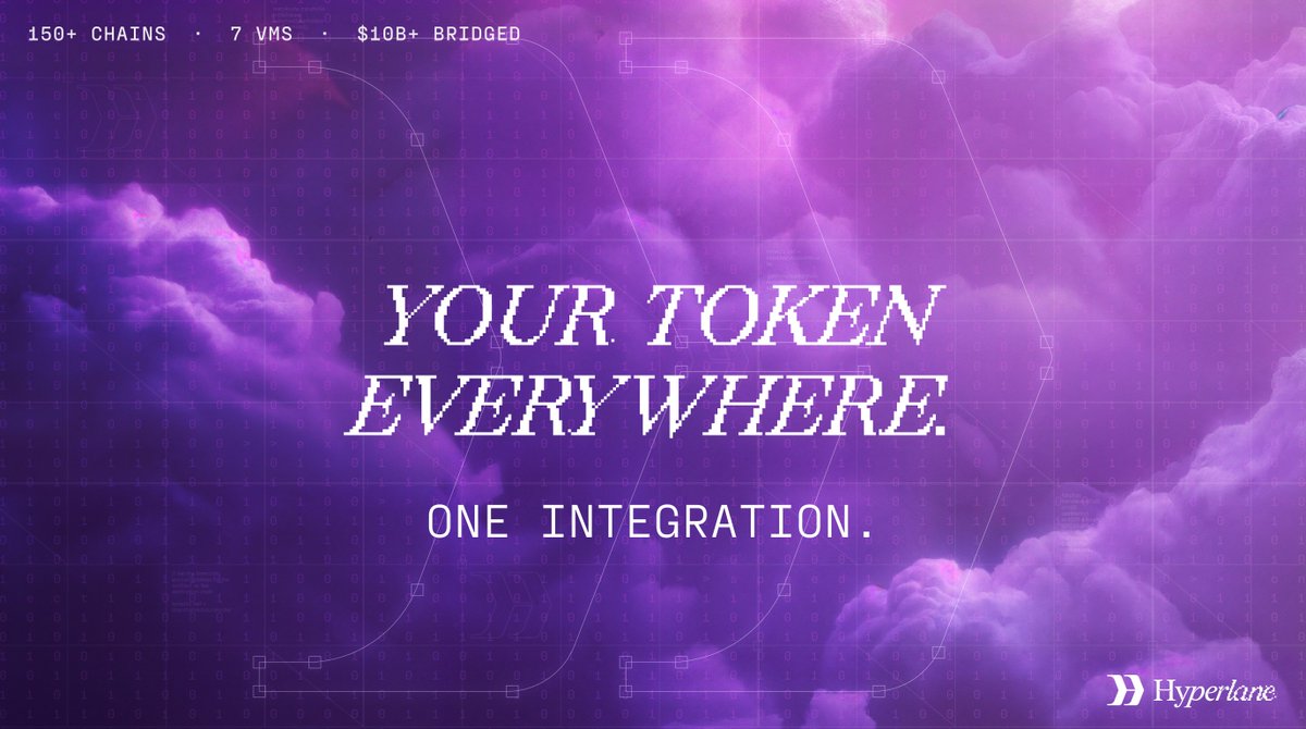 Hyperlane ⏩ tweet media