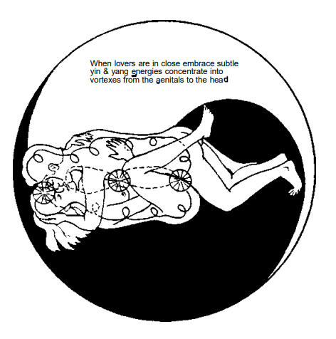 Actual Sex tweet media