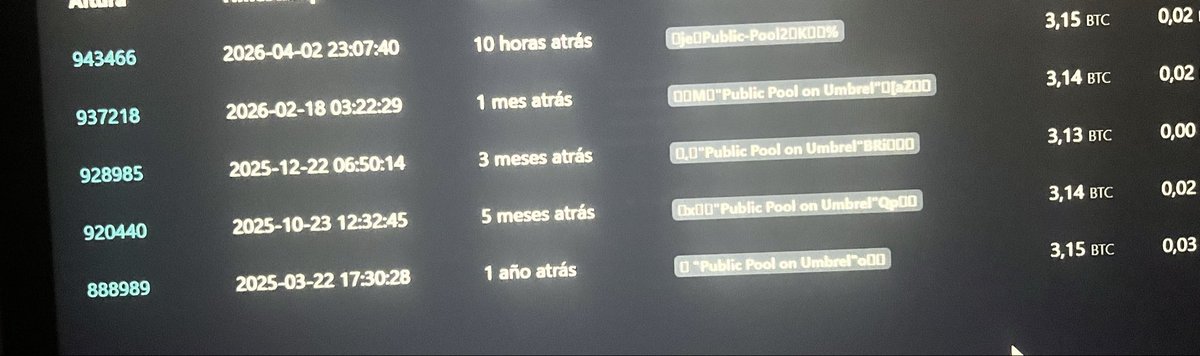 Gabriel tweet media