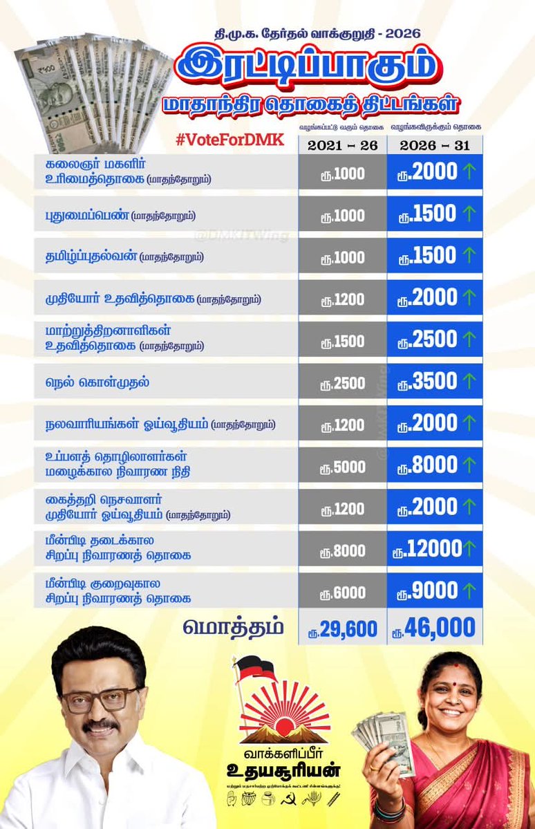 Dinesh Kumar tweet media