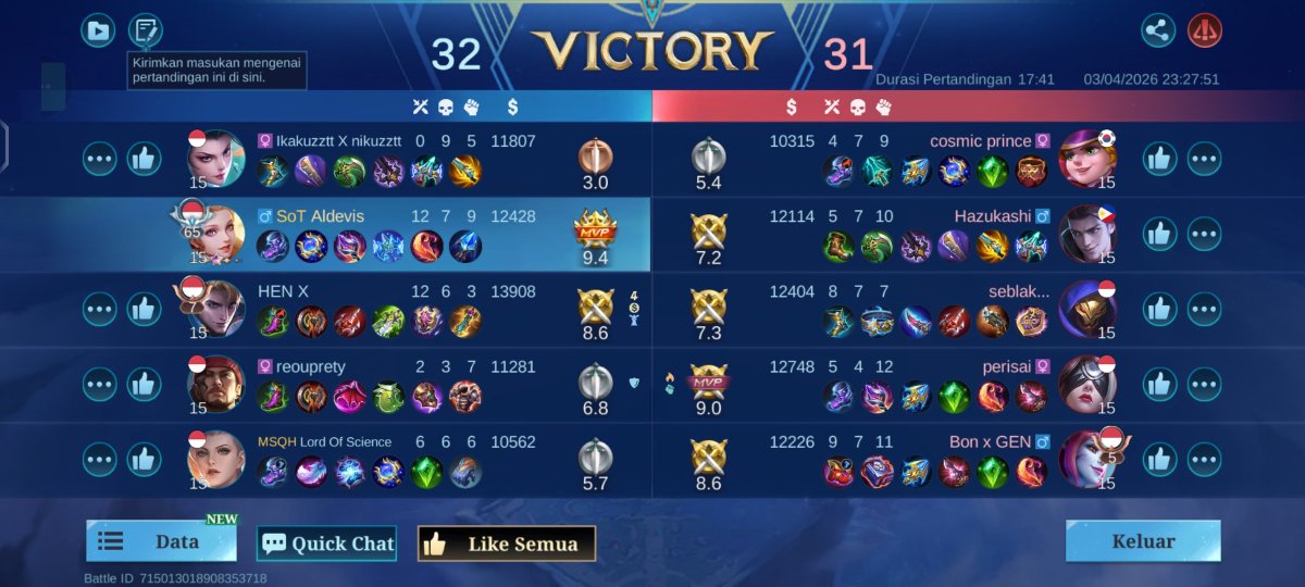 Solo player menang rising star