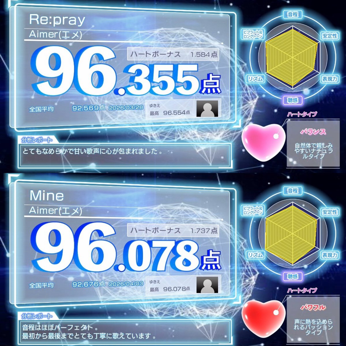 yukie@Aimer tweet media