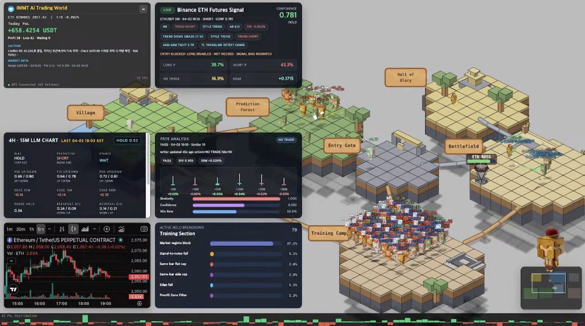 I'm Meta Trader AI tweet media