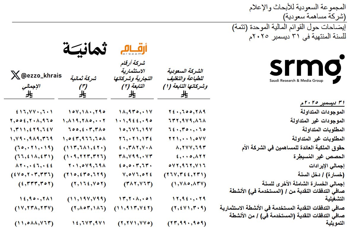 عبدالعزيز خريص tweet media