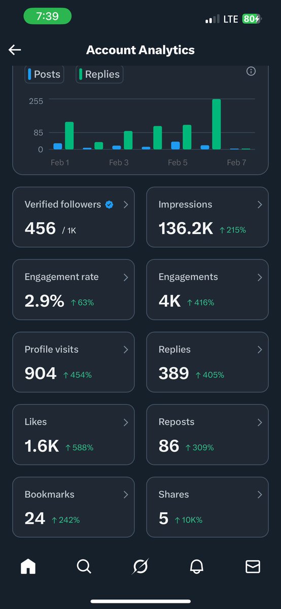 Akpamgbo🖤 tweet media