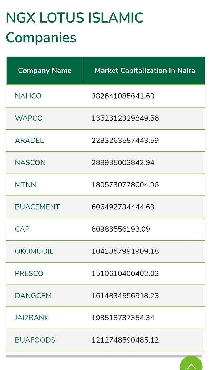 Yèyé Balógun Efe tweet media