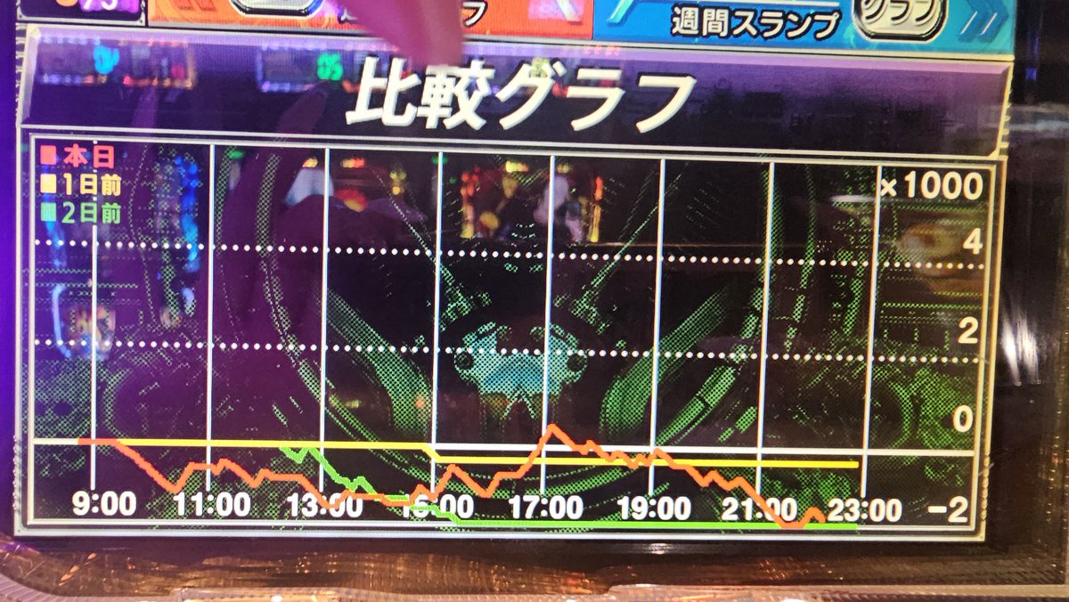 とみとみちゃん【脳みそ焼けてる系ぎゃる】 tweet media