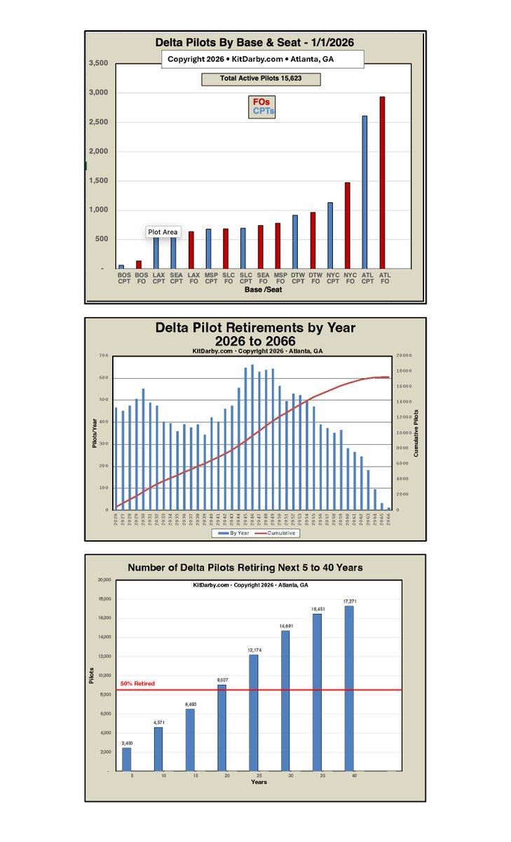 Kit Darby tweet media