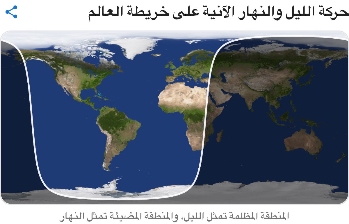 أ.د. عبدالله ‌المسند tweet media