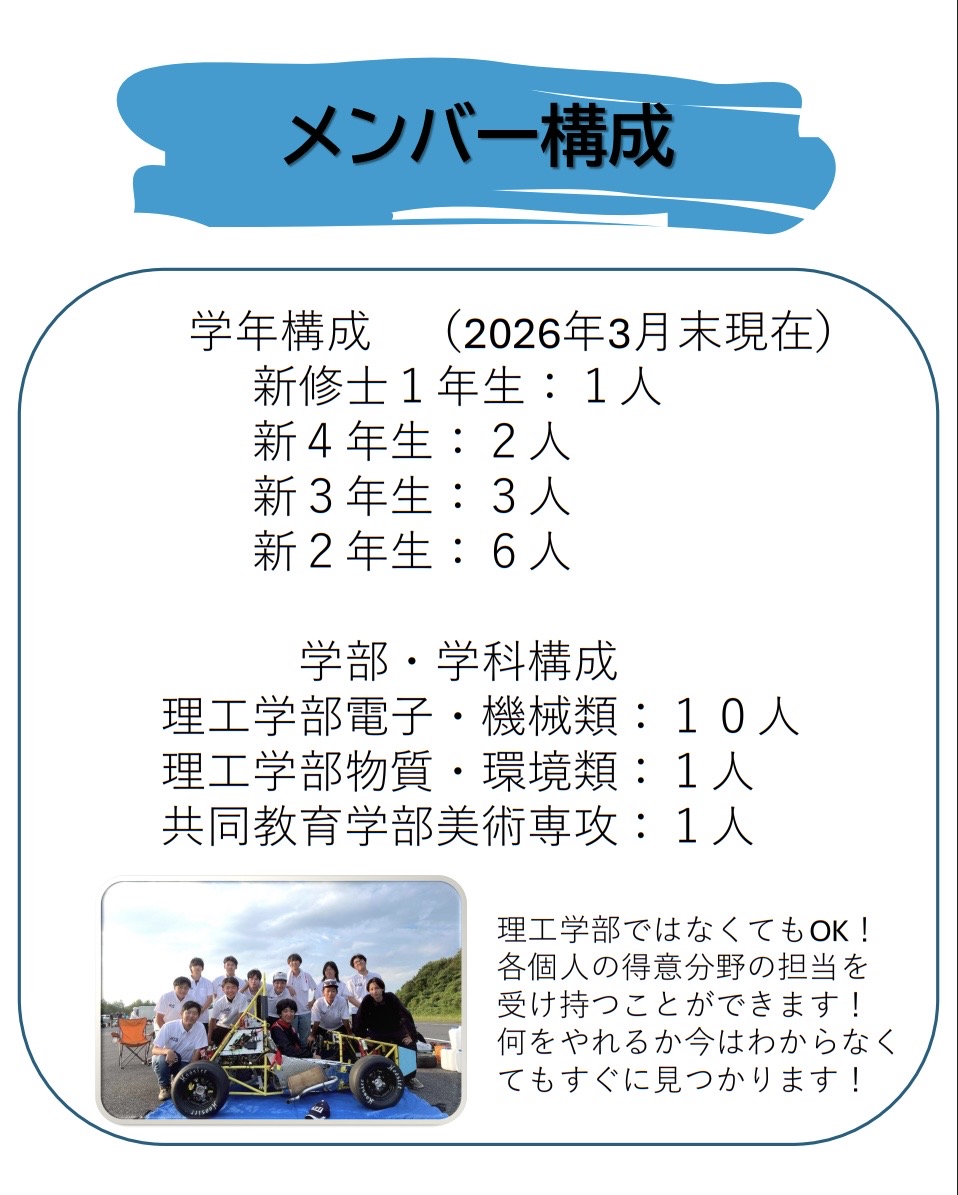 群馬大学学生フォーミュラチームGUFT-Sub tweet media