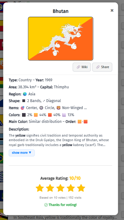 Flagdoku - Daily Grids 🚩 tweet media
