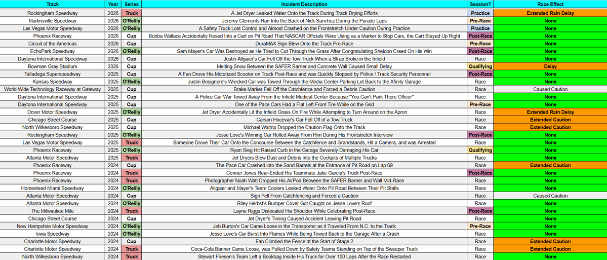 Seth Eggert tweet media