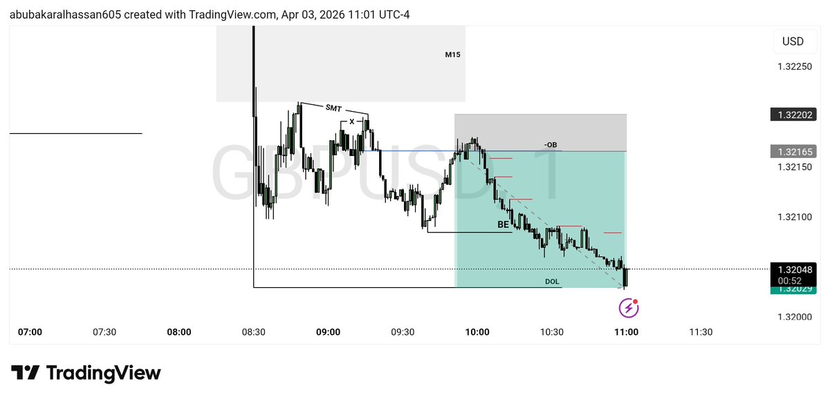 Abubakar tweet media