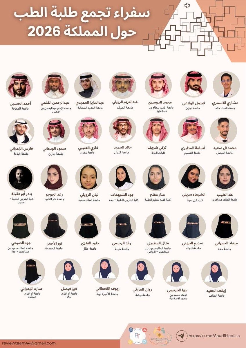 تجمع طلبة الطب حول المملكة tweet media