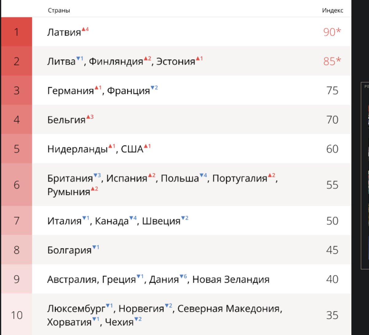 Brian McDonald tweet media