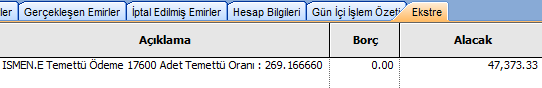 TraderxVersuz6's tweet image. #ismen 0 maliyetli ismen portföyüme 47.000 TL temettü ödemesi gerçekleşti ve hemen 1000 adet ismen eklemesi yapıldı . 

#isctr 284.000 TL Temettü ödemesi yatırıldı ve 0 maliyetli hisselerde ekleme yapıldı . 

böylece bu ay 745.000 TL Temettü ödemesi almış olduk :) 

#alikoç bile