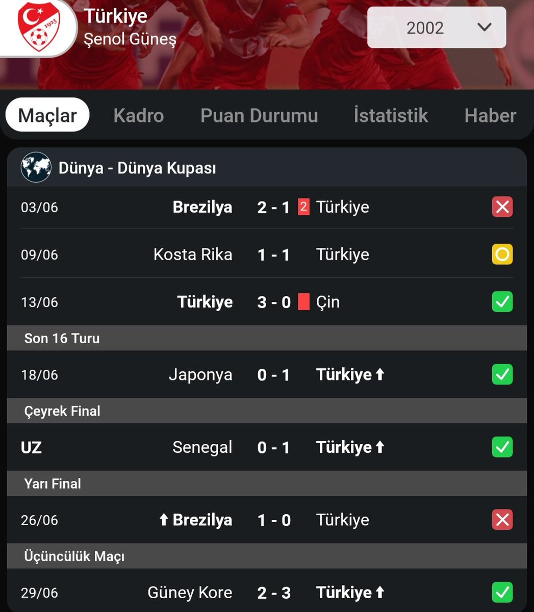 nobre🇽🇰🇹🇷 tweet media