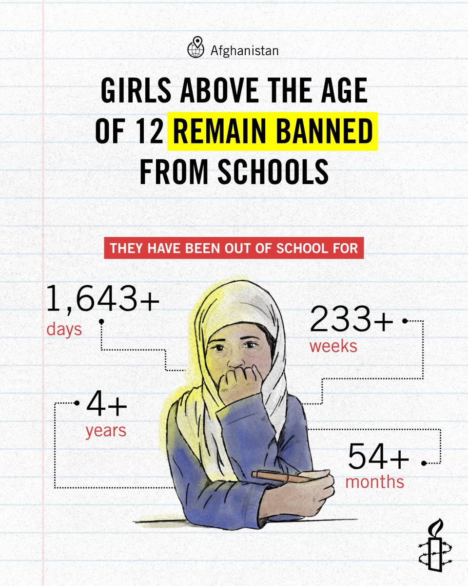 AmnestyCanada tweet media