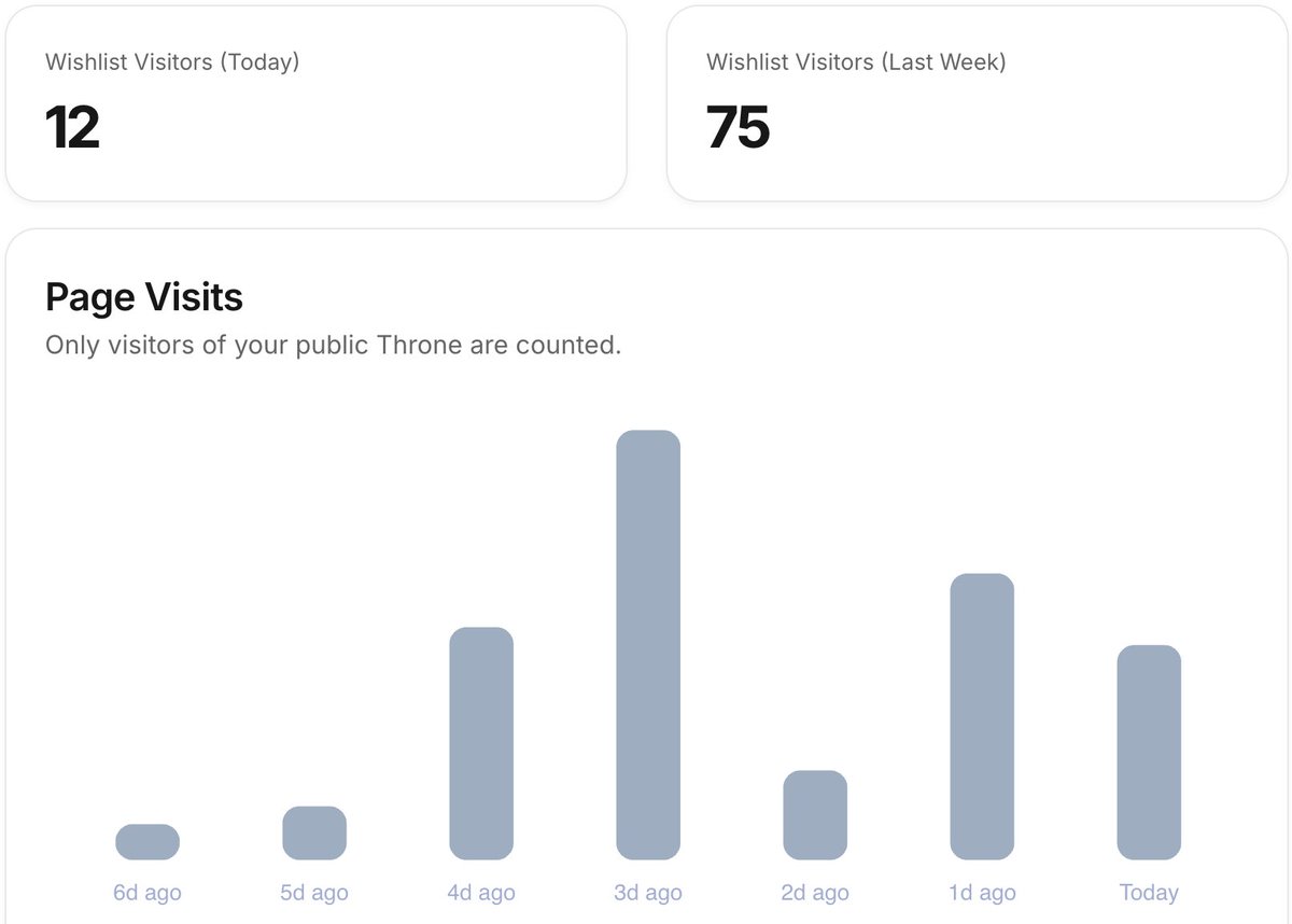 Olivia Gerling tweet media