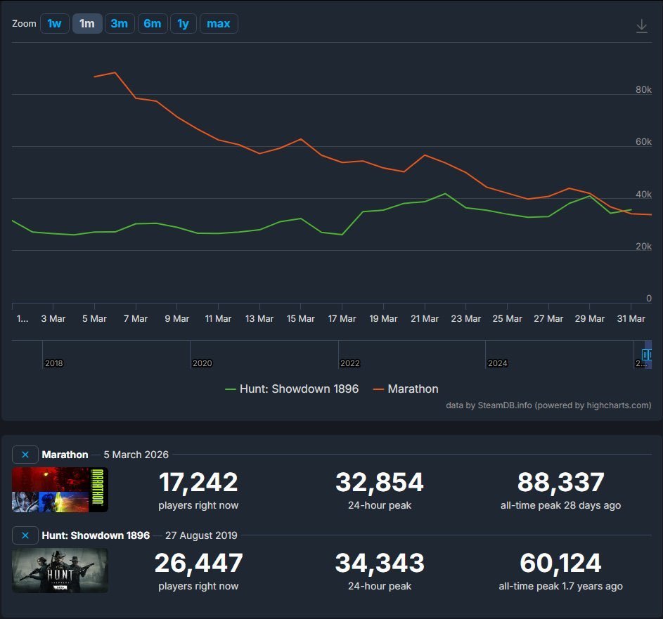 Judge RAY RAY tweet media