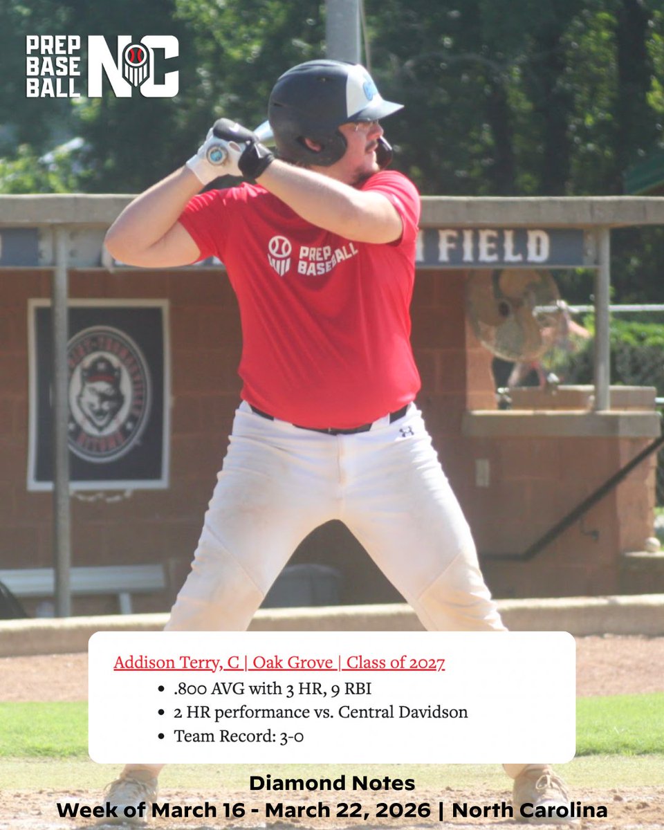 Prep Baseball NC tweet media