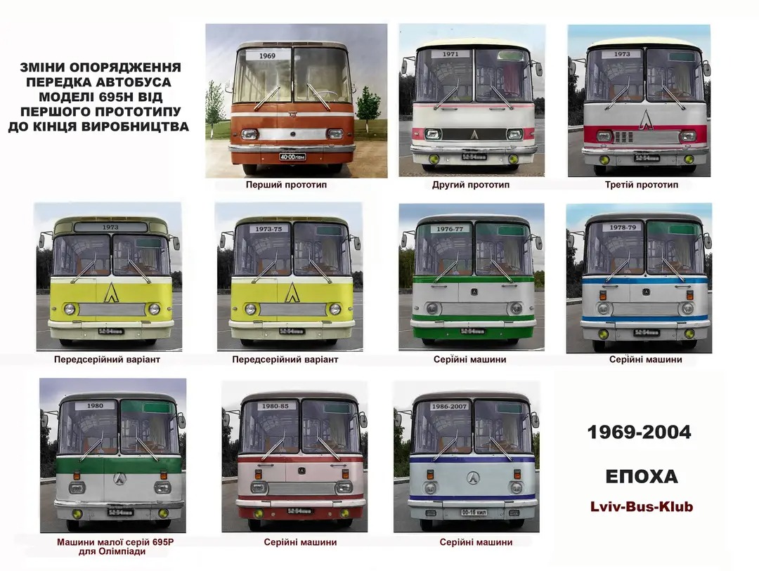 Час⭕пис пана Зіновія 🌻🌻🌺 tweet media