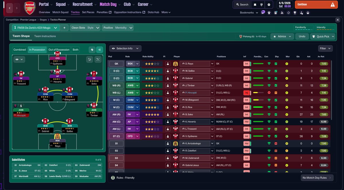 FMDelicious tweet media