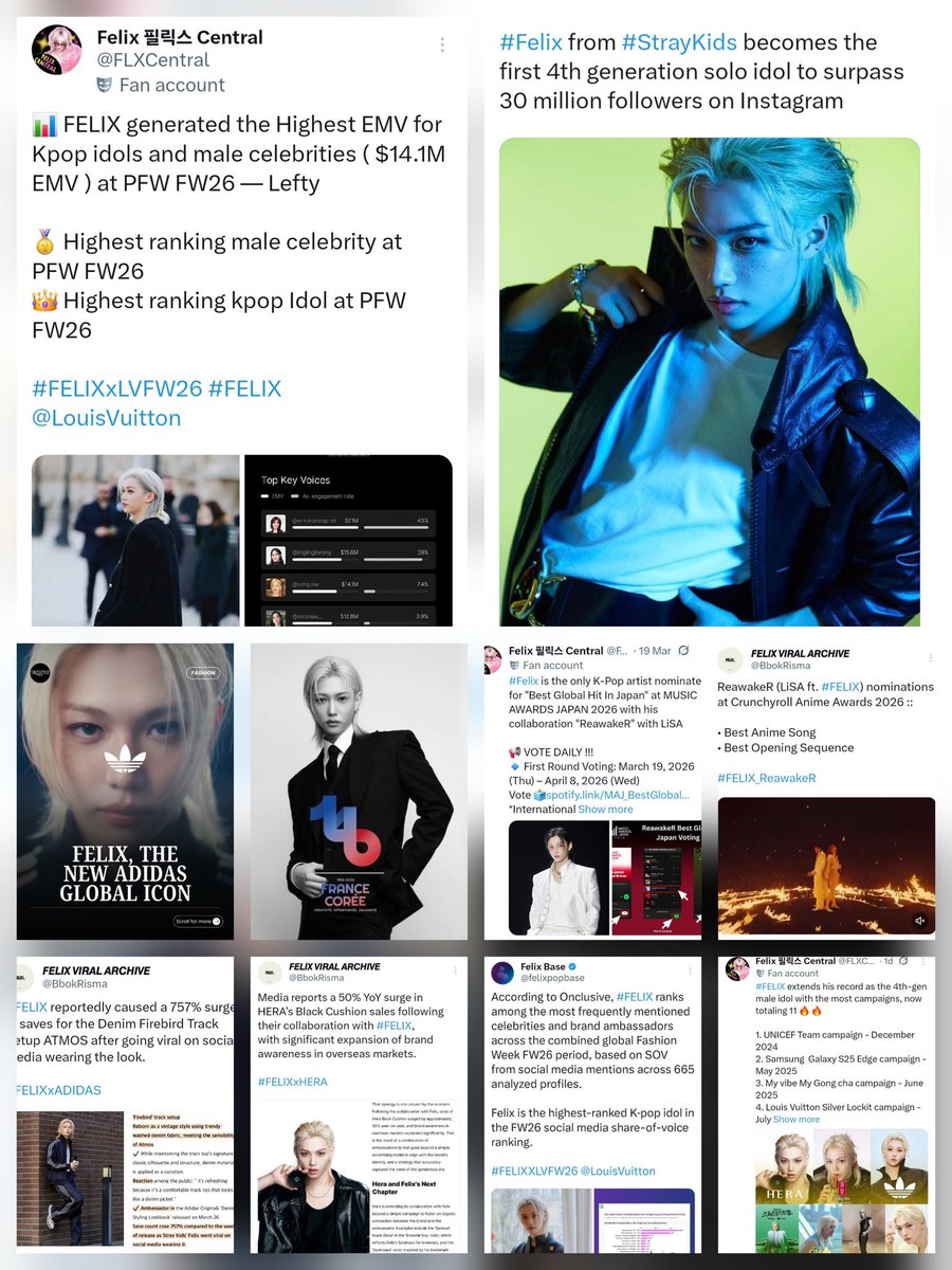 lixiepixieflx's tweet photo. This is Felix before and after your opinion. https://t.co/JWjL7vtKNj