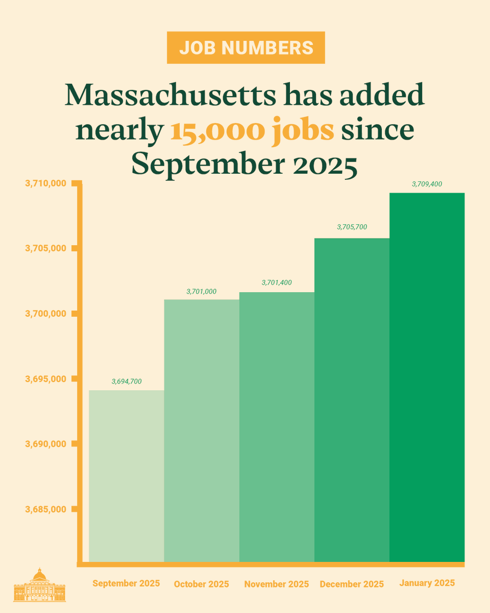 Governor Maura Healey tweet media