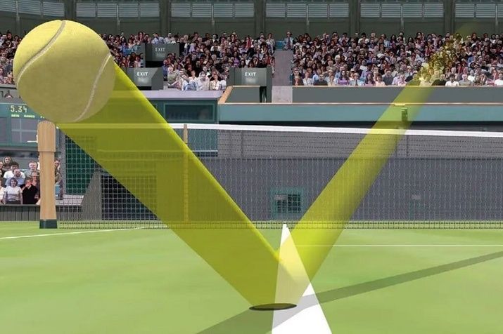 junkcharts's tweet image. Reversing the sides to reveal decision maker bias #tennis #numbersense: junkcharts.com/interpreting-m…