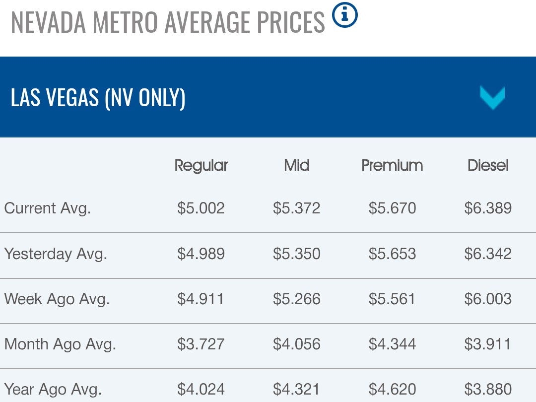 Las Vegas Locally 🌴 tweet media