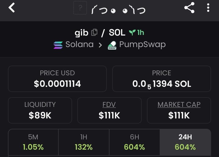 SolanaPrincess tweet media