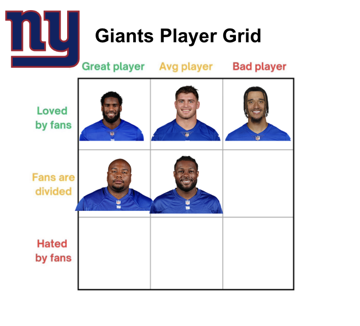 GiantsMuse tweet media