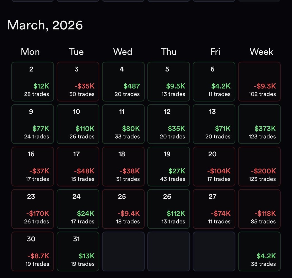Trader_Chen tweet media