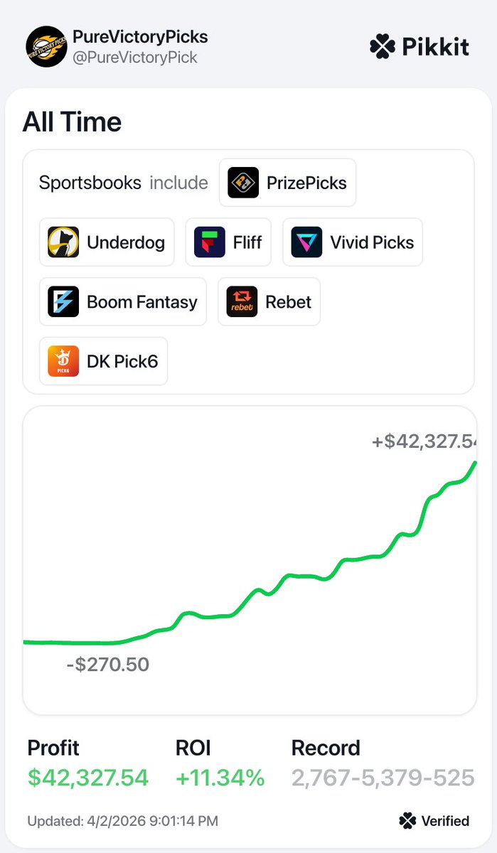 Juiced Bets tweet media